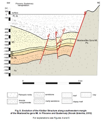 GEOLOGICAL QUARTERLY